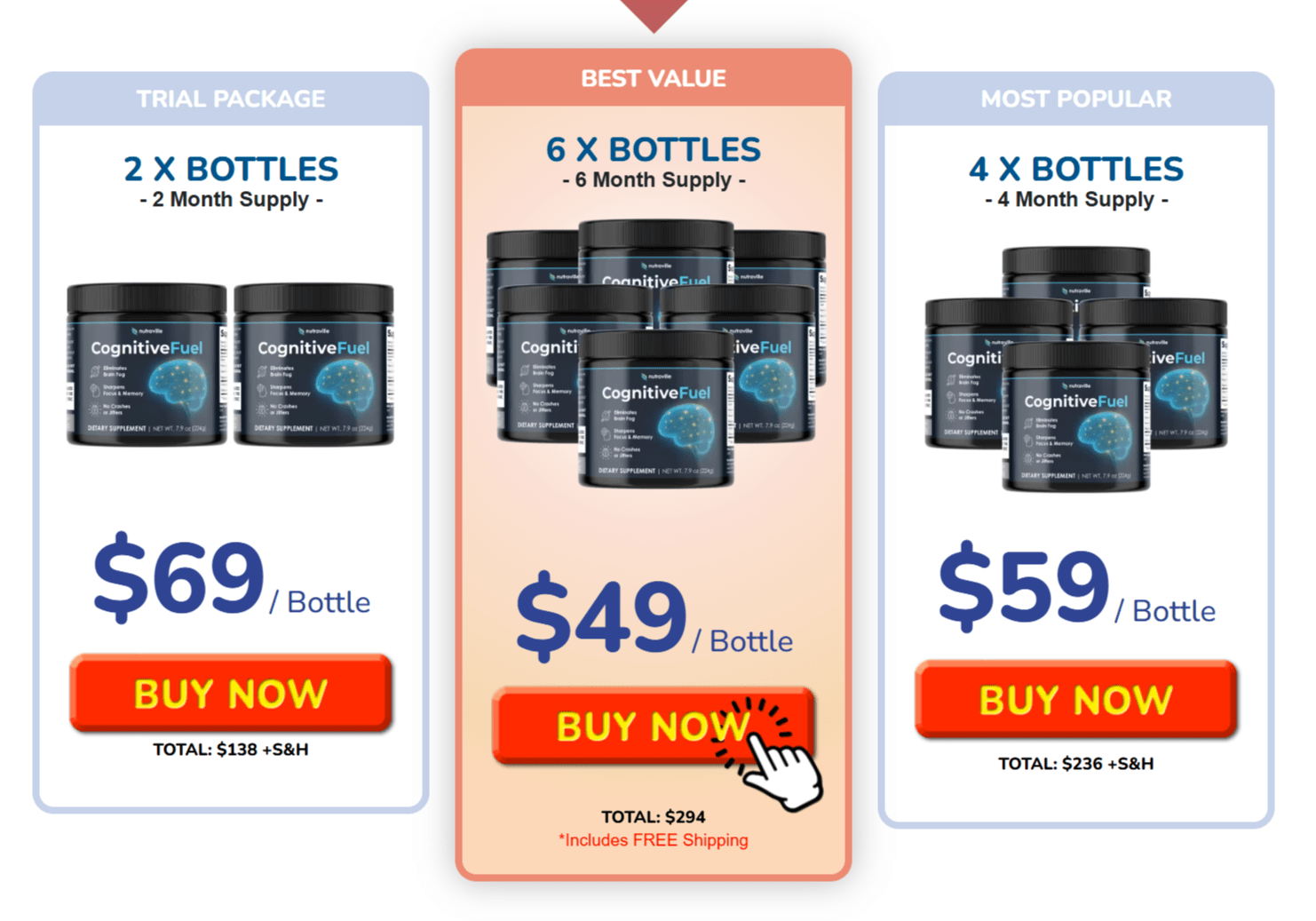 CognitiveFuel discount